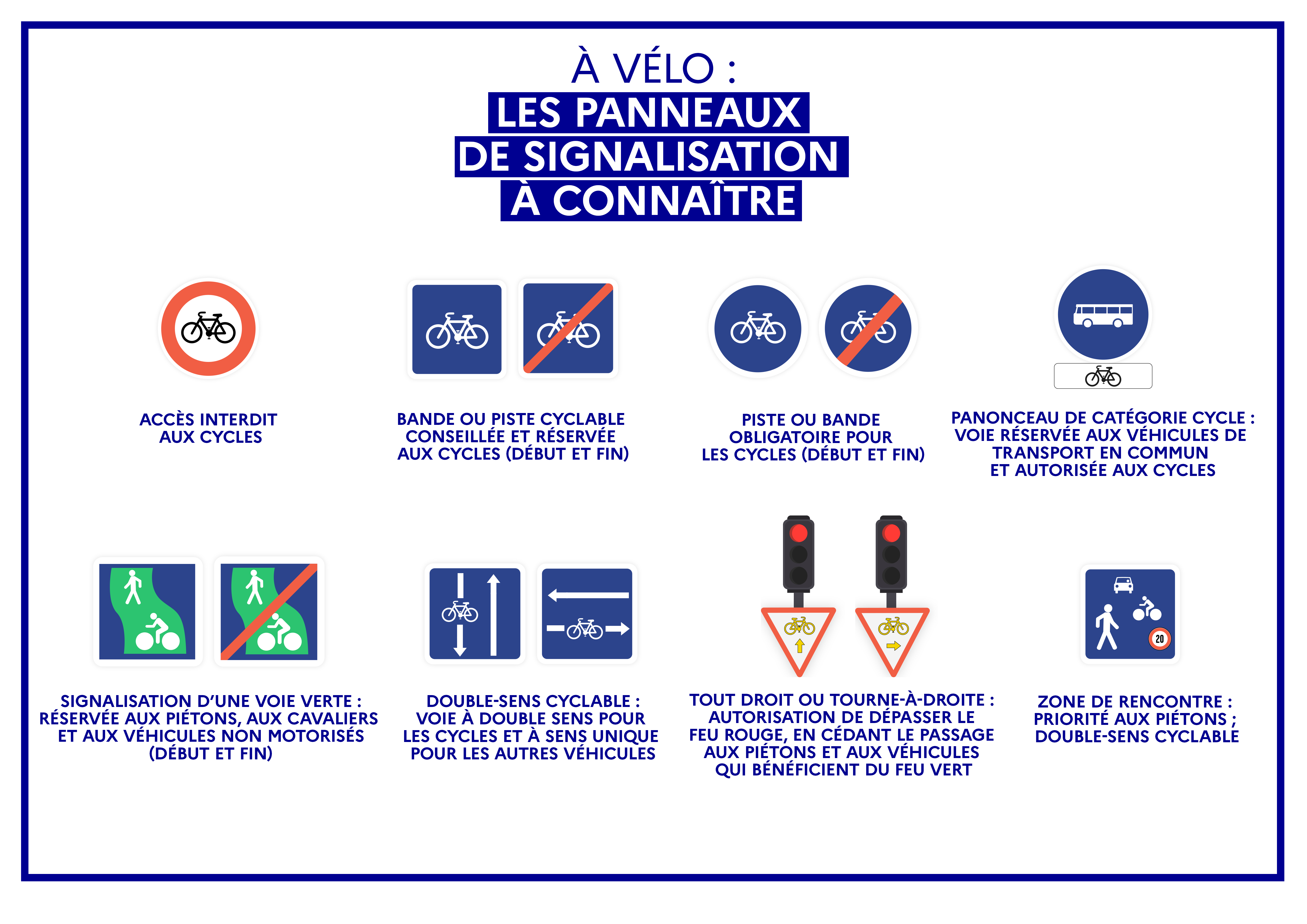 panneaux de signalisation à connaître